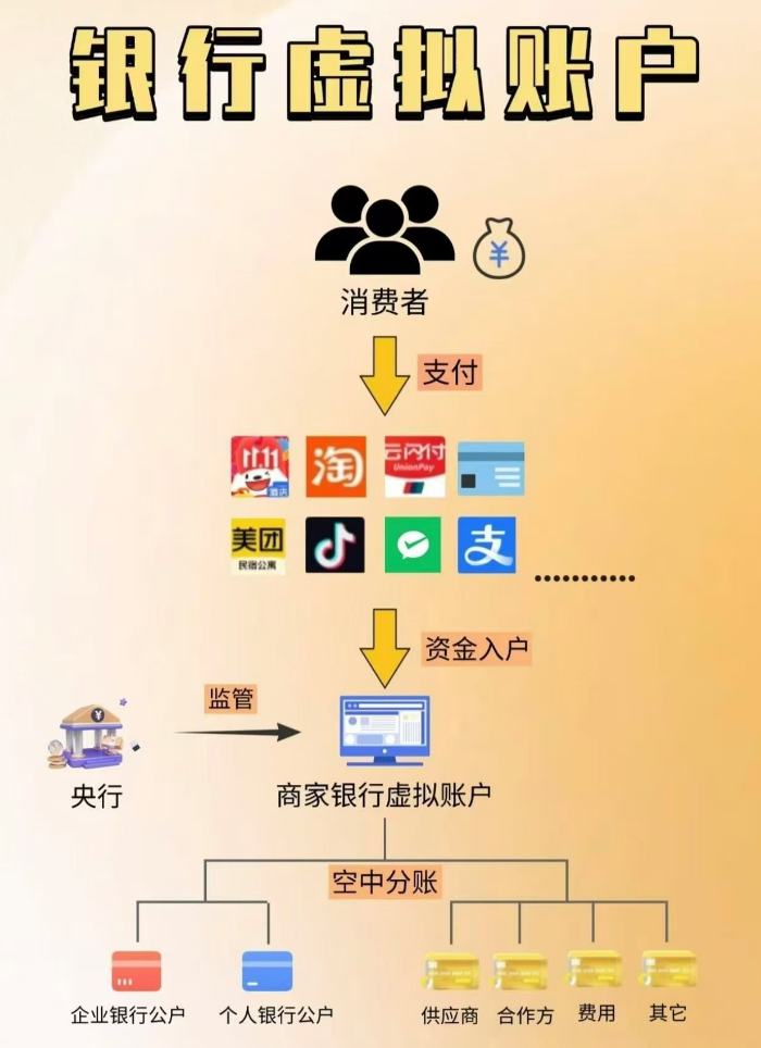 e5c5c5c1-868f-406e-aa12-57ca2df134a2