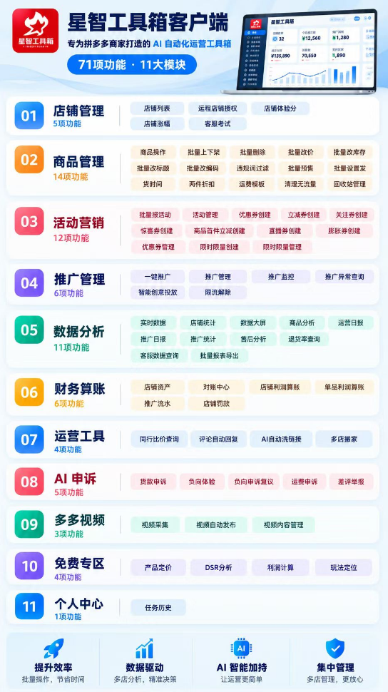 星智工具内容封面